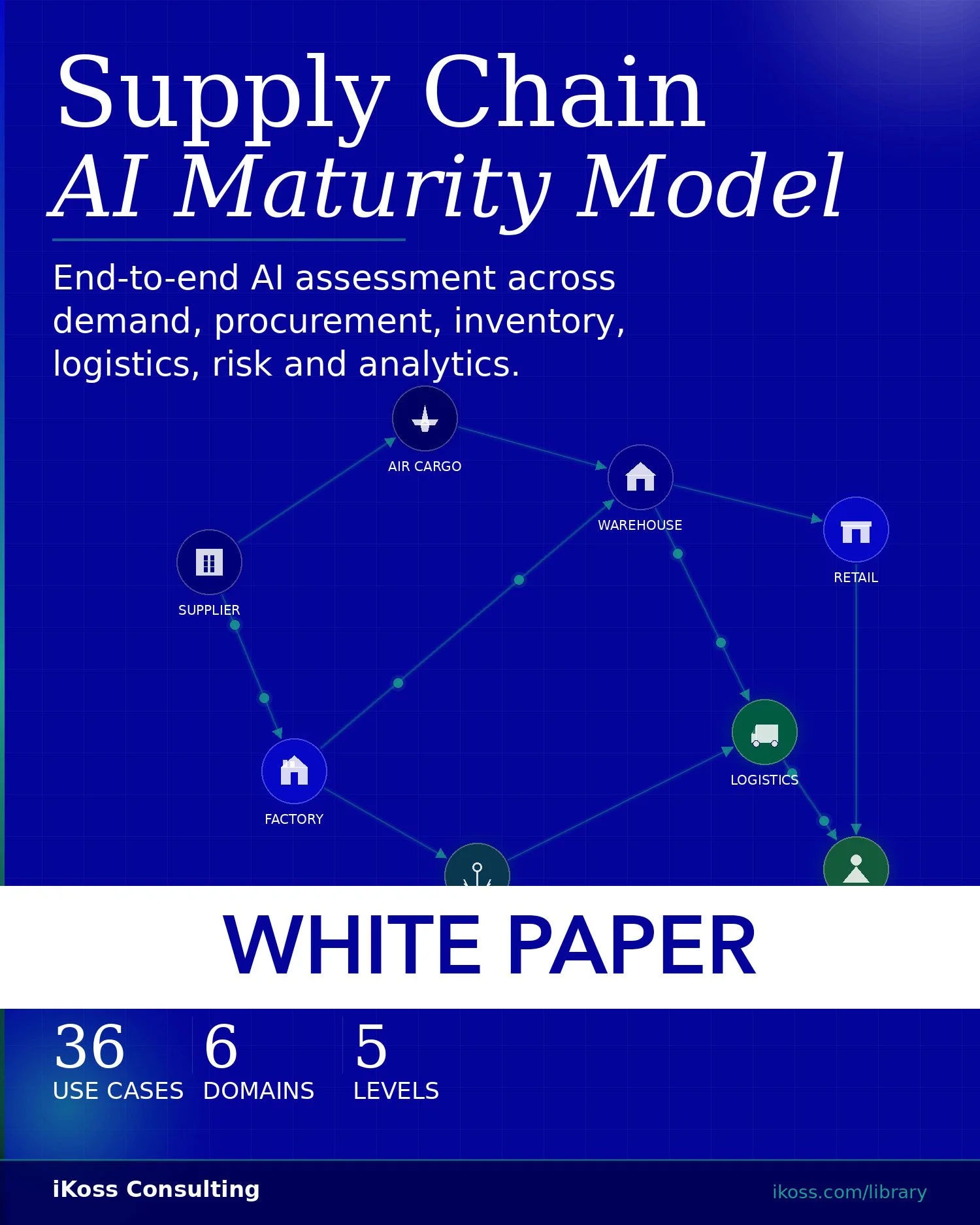 Supply_Chain_Maturity_Tile_Portrait.jpg