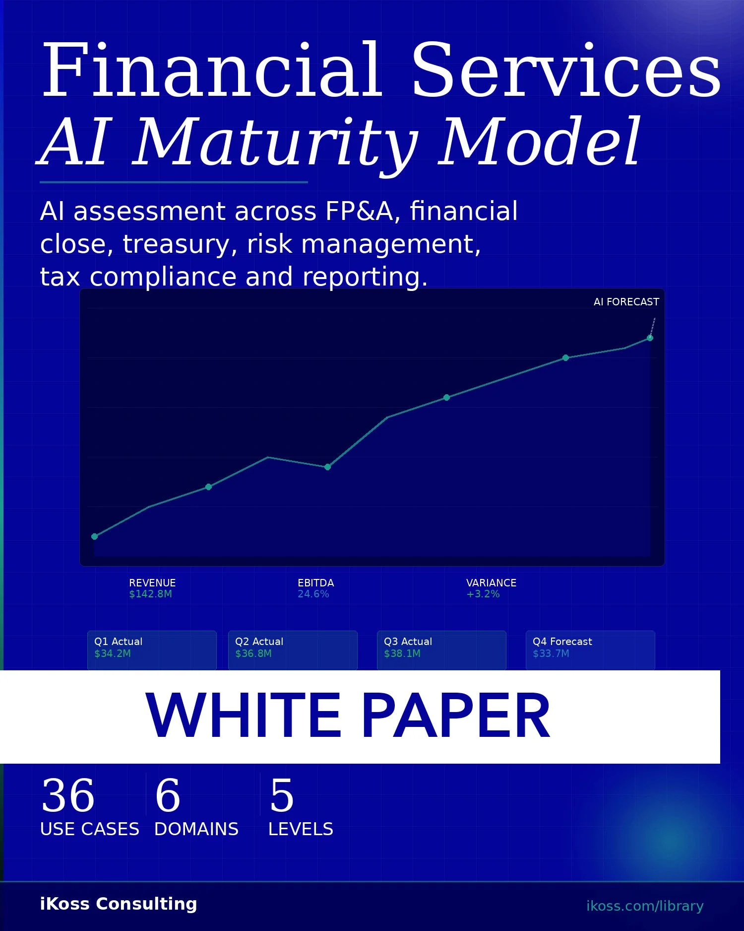 Financial_Services_Maturity_Tile_Portrait.jpg