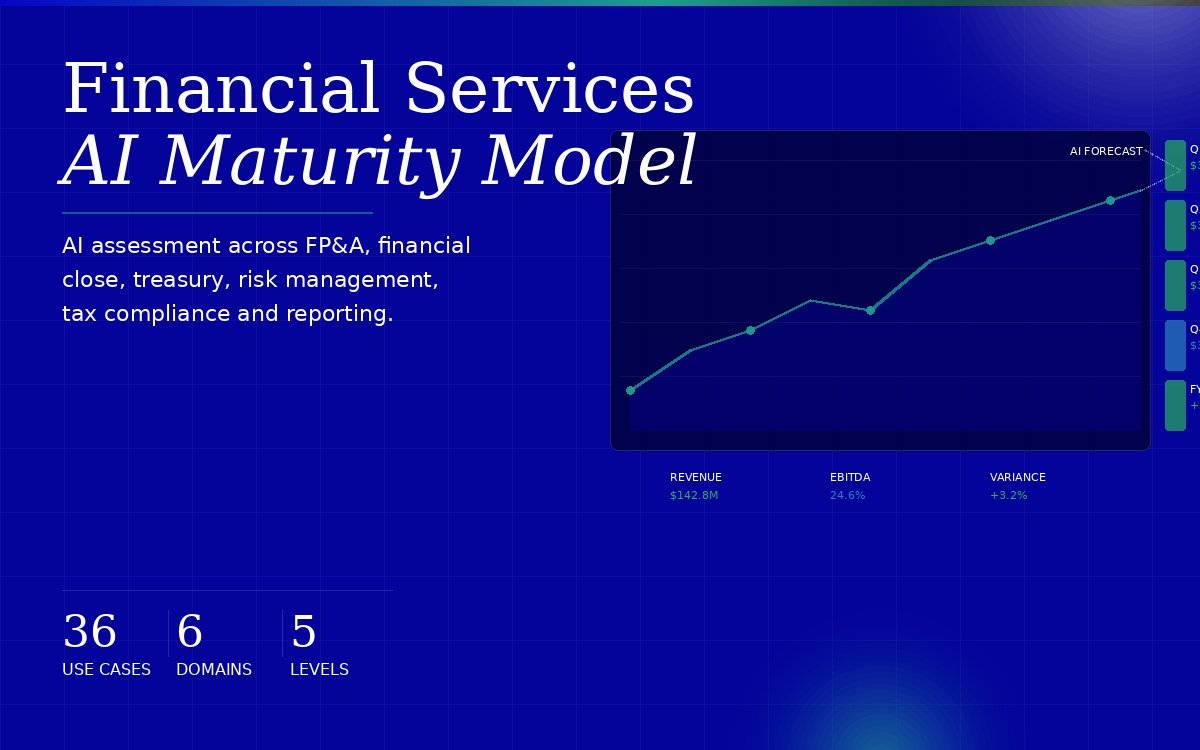 Financial_Services_Maturity_Tile.jpg