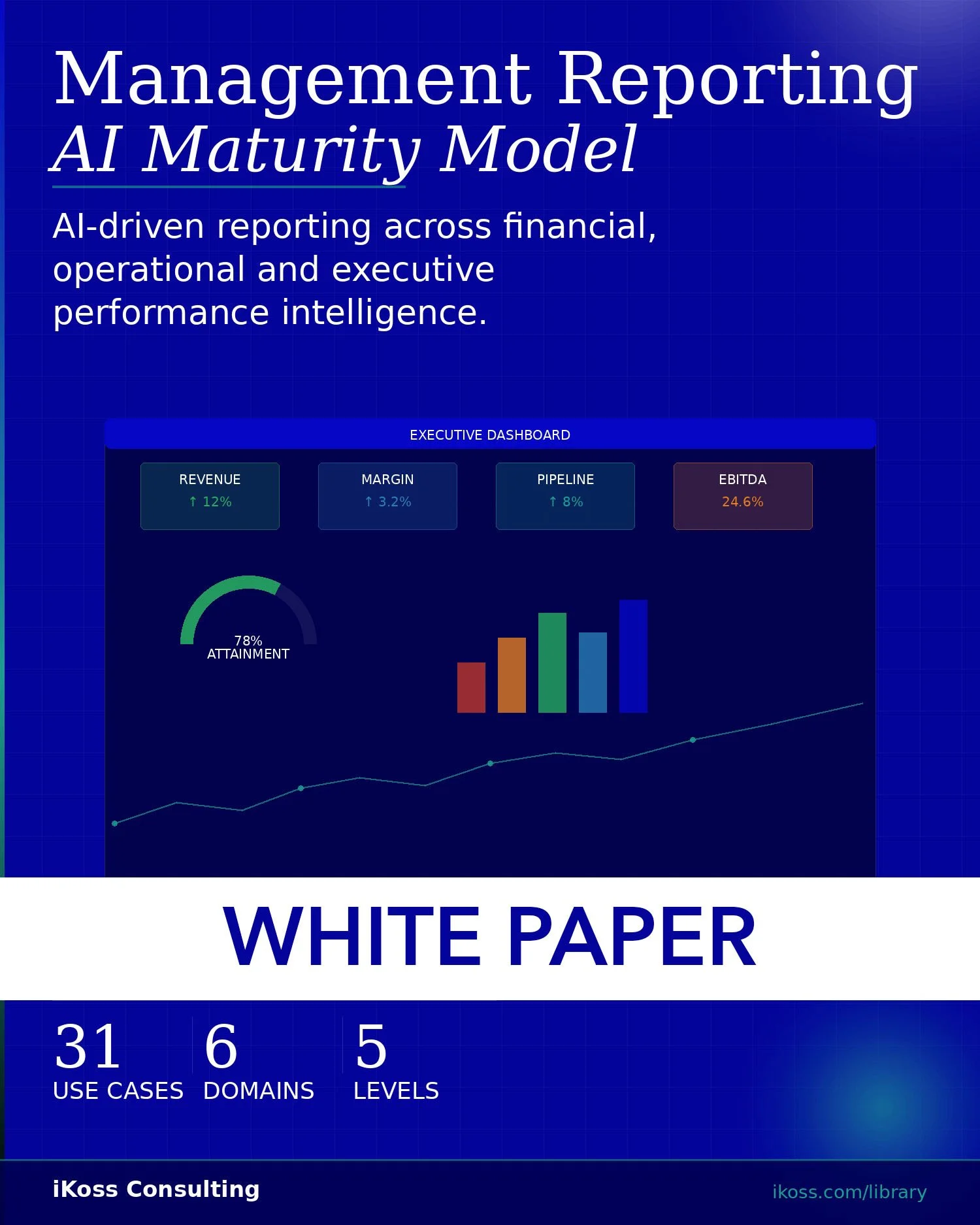 Management_Reporting_Maturity_Tile_Portrait.jpg