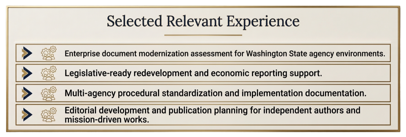 A presentation slide titled 'Selected Relevant Experience' listing four items related to document modernization, legislative support, procedural standardization, and publication planning.