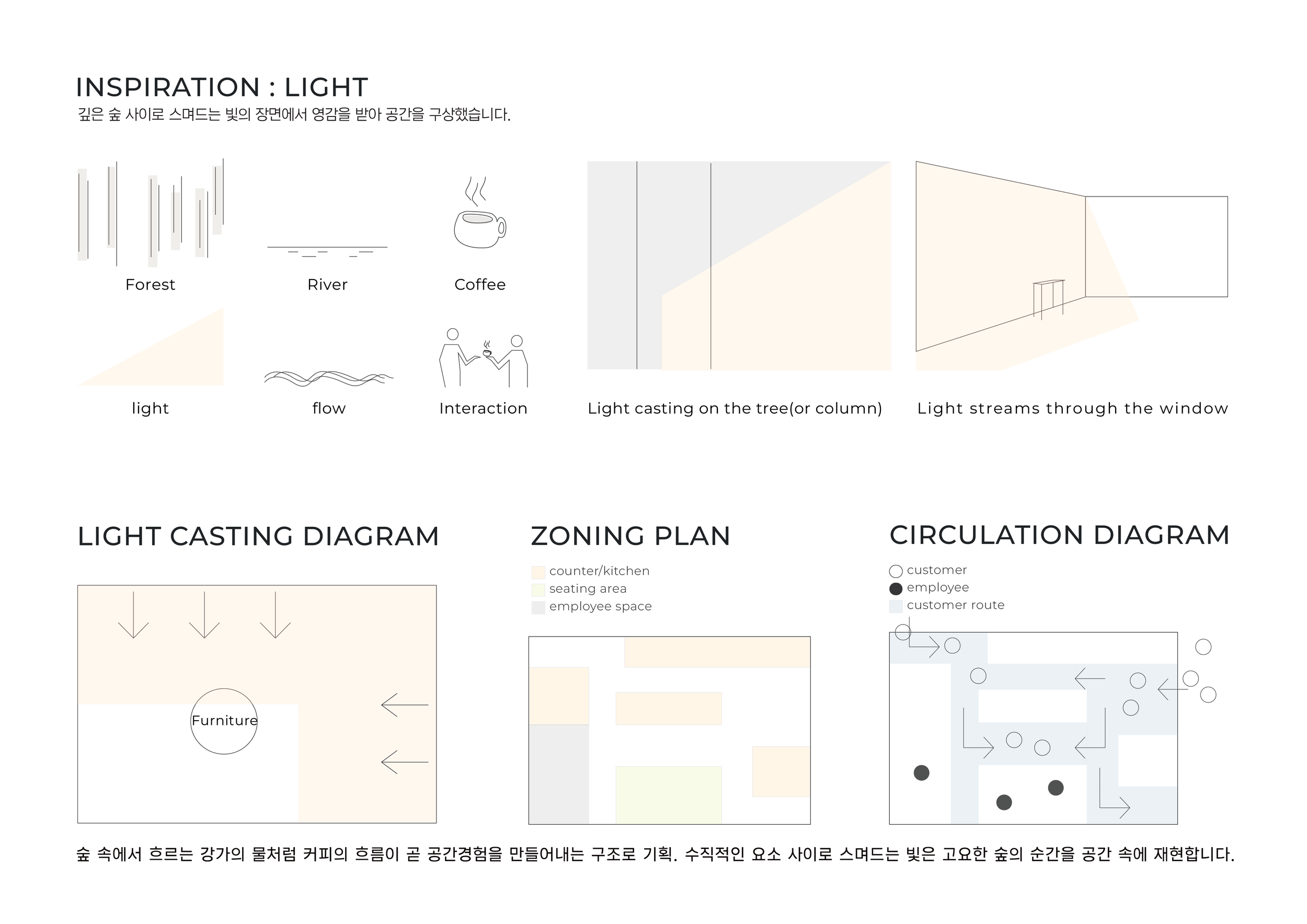 포트폴리오 레이아웃 새로저장-11.png