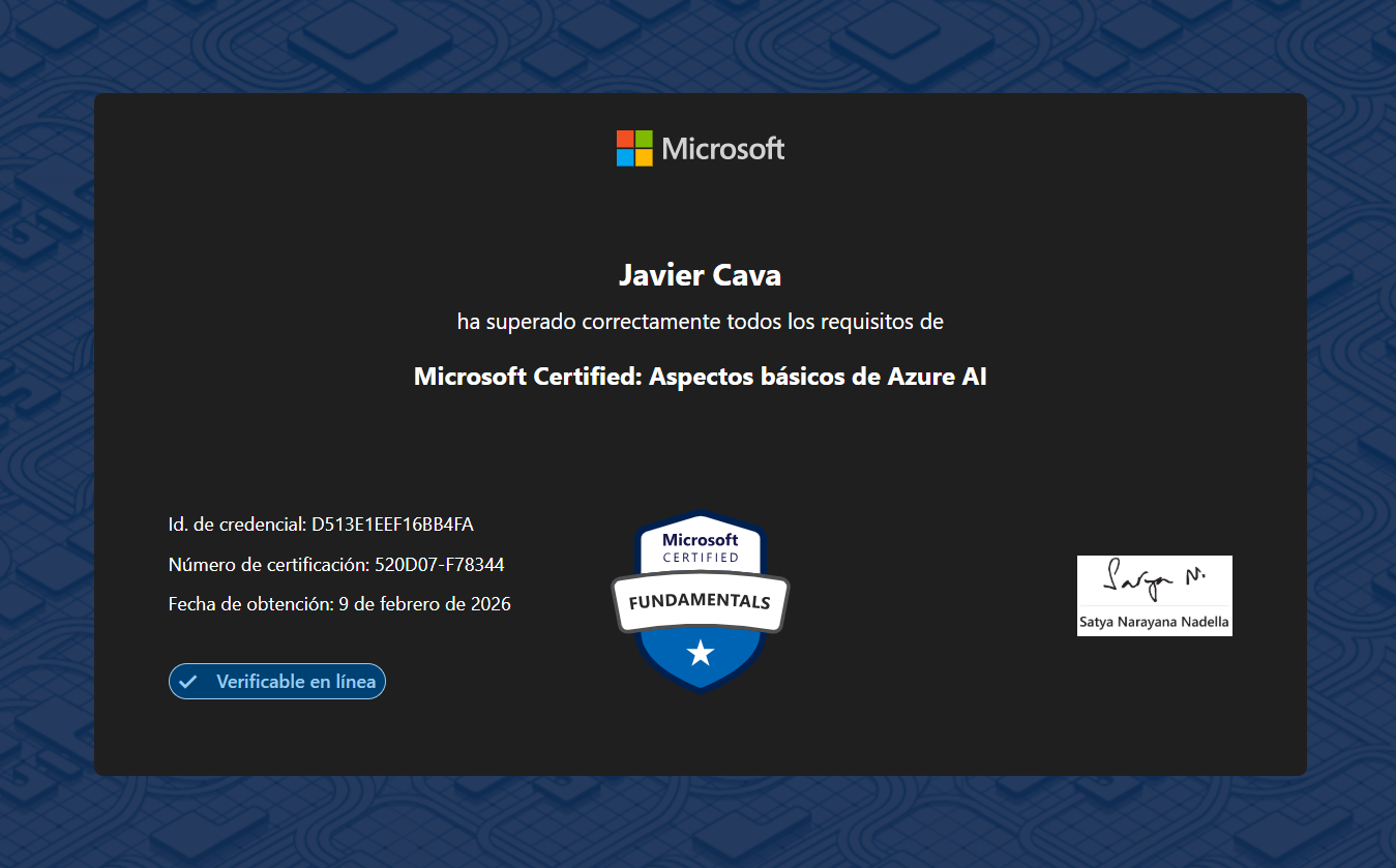 Certificado digital de Microsoft para Javier Cava, titulado 'Aspectos básicos de Azure AI', con firma de Satya Narayana Nadella y un sello de certificación 'Fundamentals'. Incluye detalles como ID de credencial, número de certificación, fecha de emis