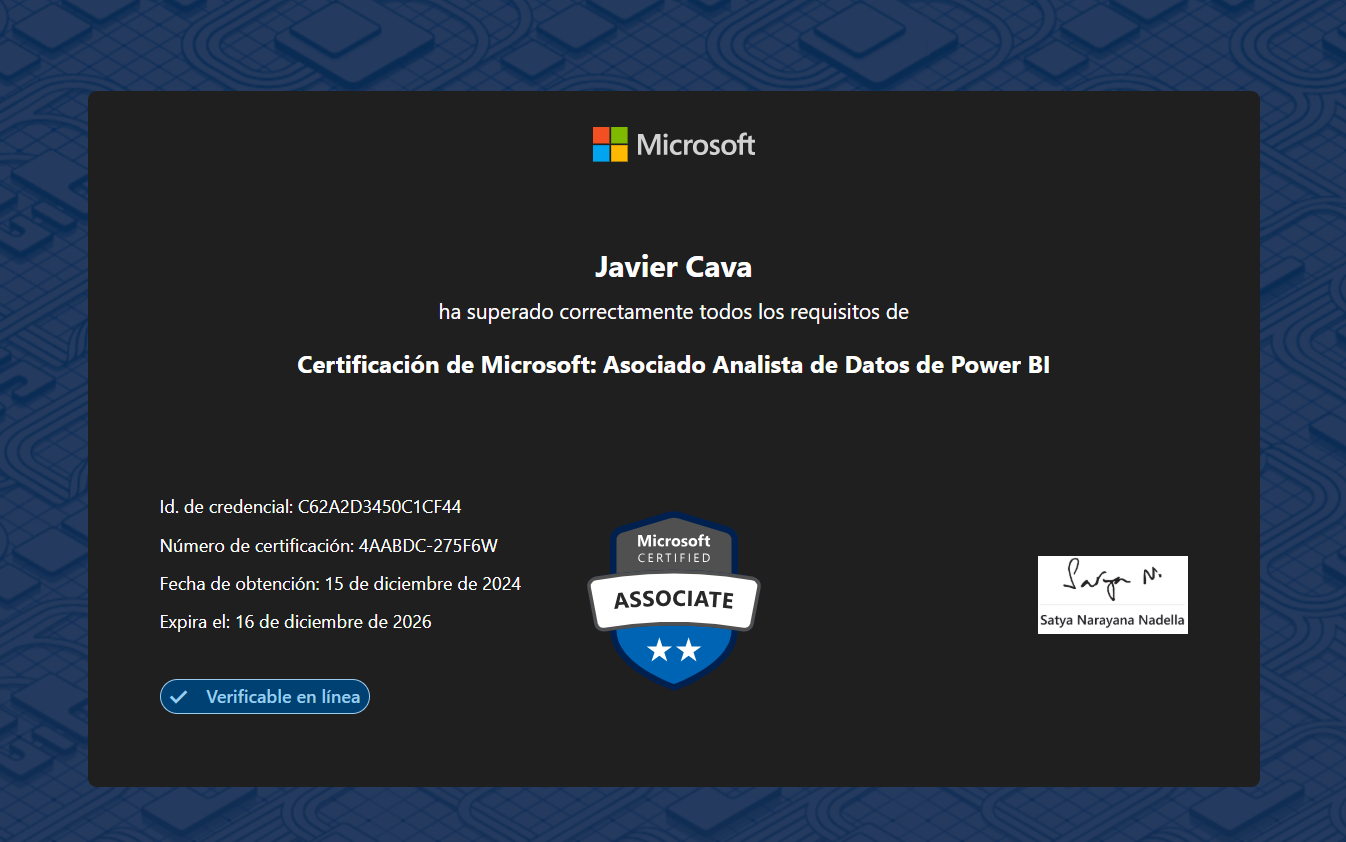 Certificado digital de Microsoft para Javier Cava, validación en línea, con firma y fechas de emisión y expiración, emblema de asociación y firma.