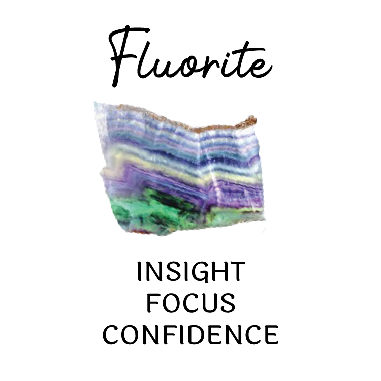 Fluorite 2024 Birthstone Card.png