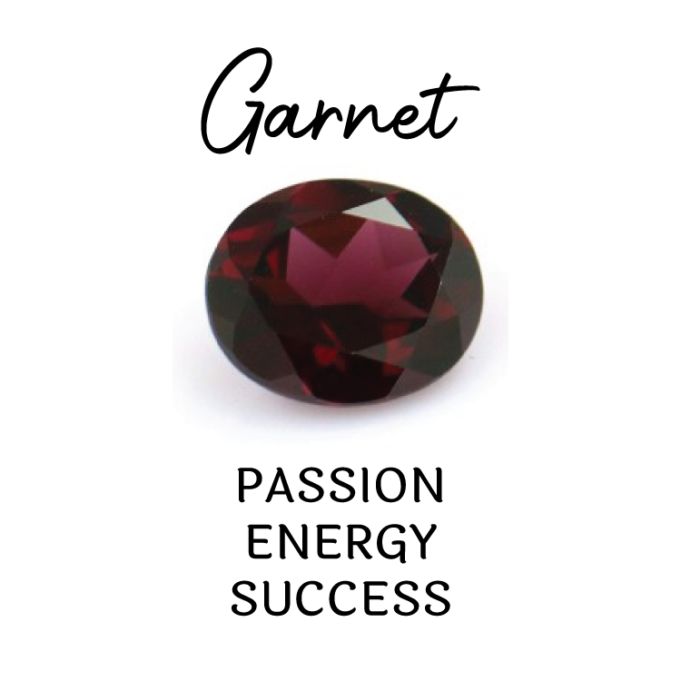 Garnet 2024 Birthstone Card.png