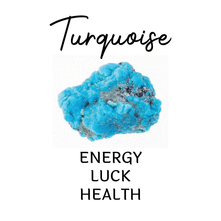 Turquiose 2024 Birthstone Card.png