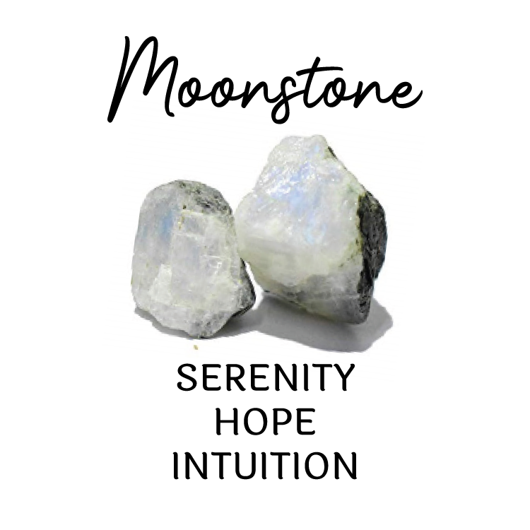 Moonstone 2024 Birthstone Card.png
