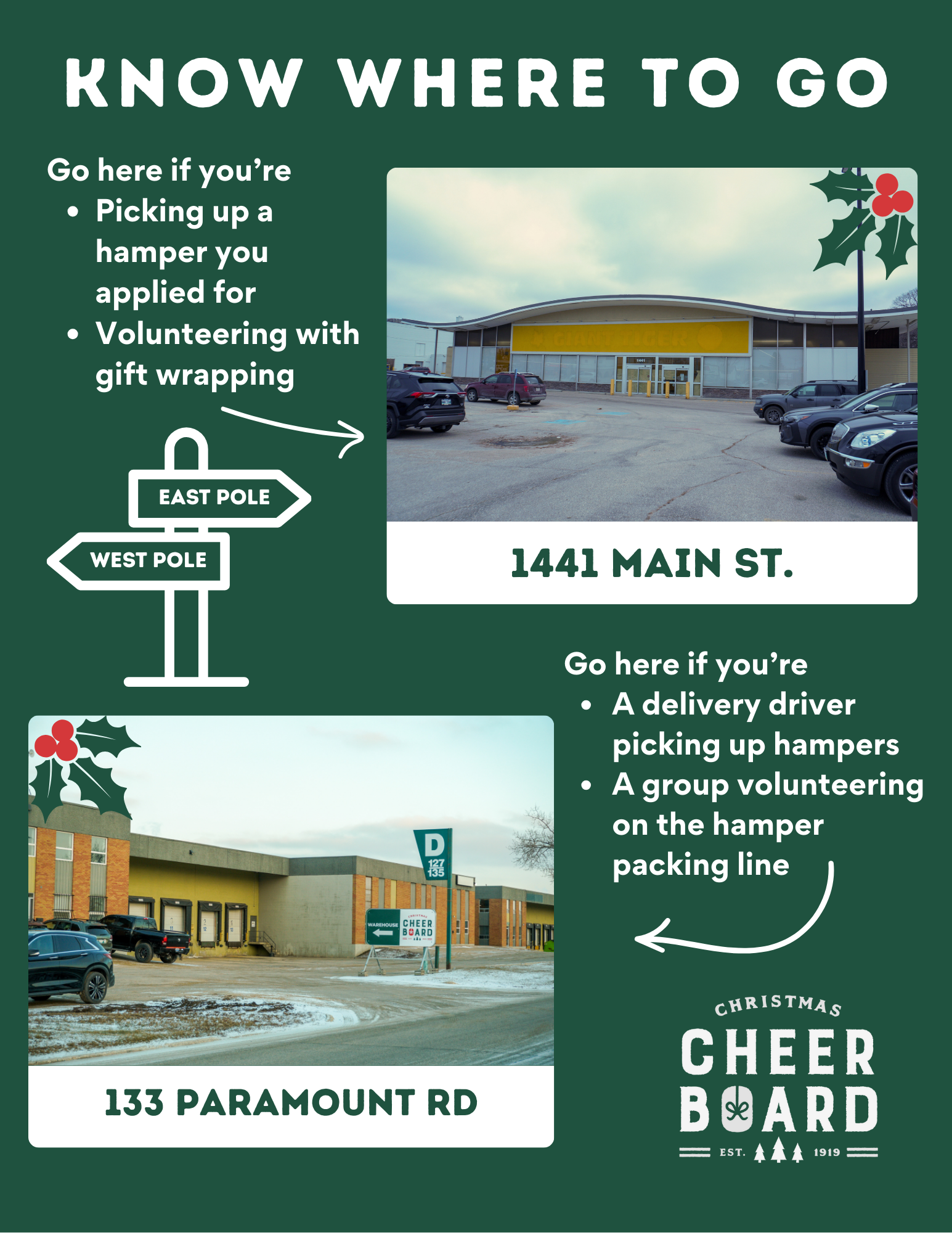 Poster providing directional guidance for Christmas Cheer Board donors, with photos of two locations: 1441 Main Street and 133 Paramount Road, and instructions for different types of donors.