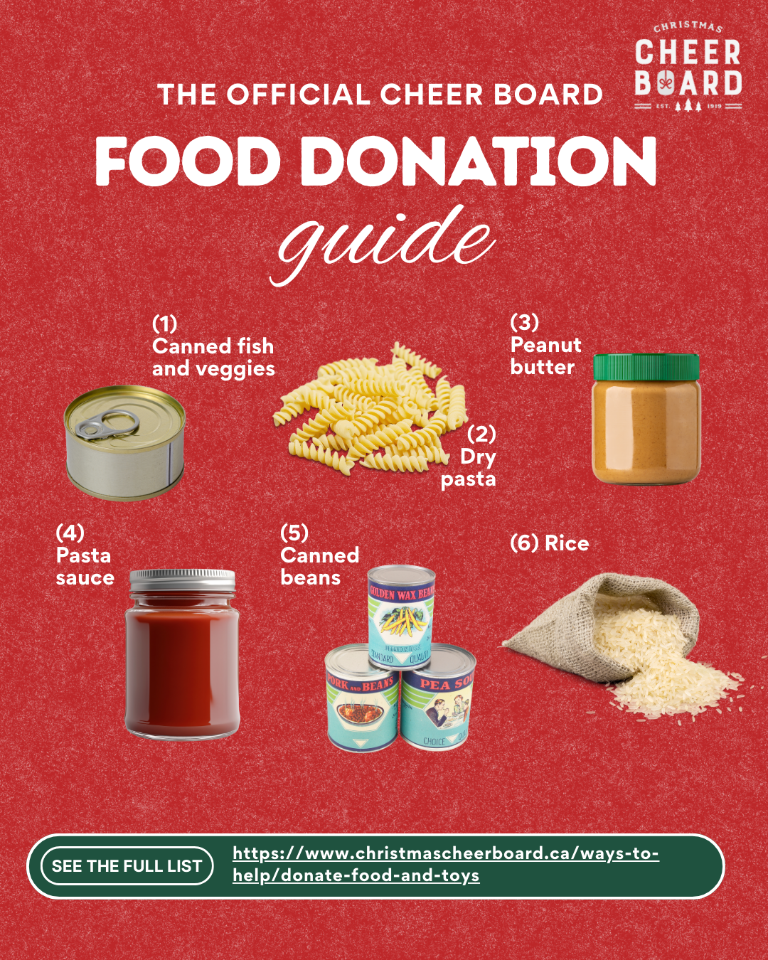 A guide for food donations to the Christmas Cheer Board, including canned fish and veggies, dry pasta, peanut butter, pasta sauce, canned beans, and rice.