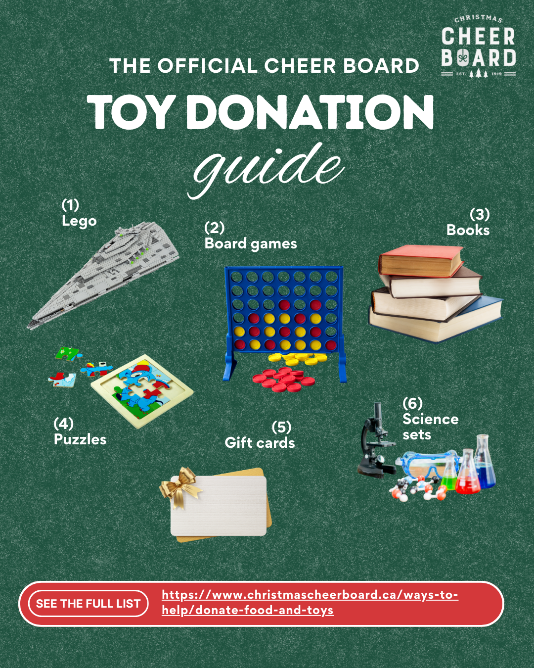 Christmas Cheerboard toy donation guide with images of a lego spaceship, board game, books, puzzles, gift cards, and science sets on a green background.