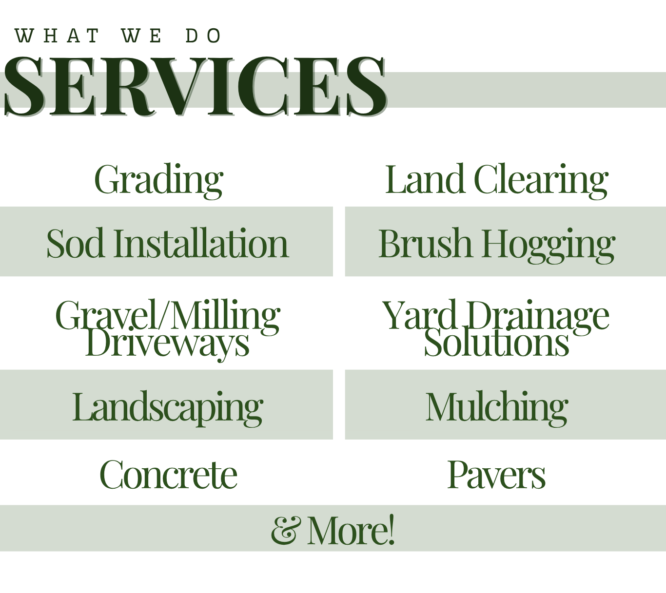 Yard drainage solutions and French drain installation - Central Florida