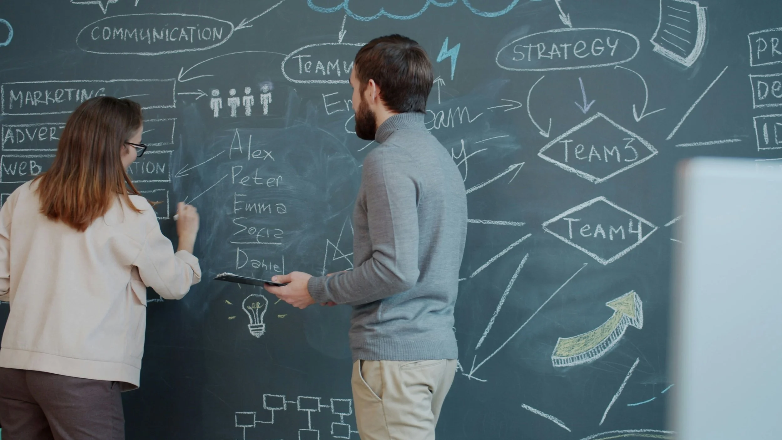 Why Strategy Matters - Implementation