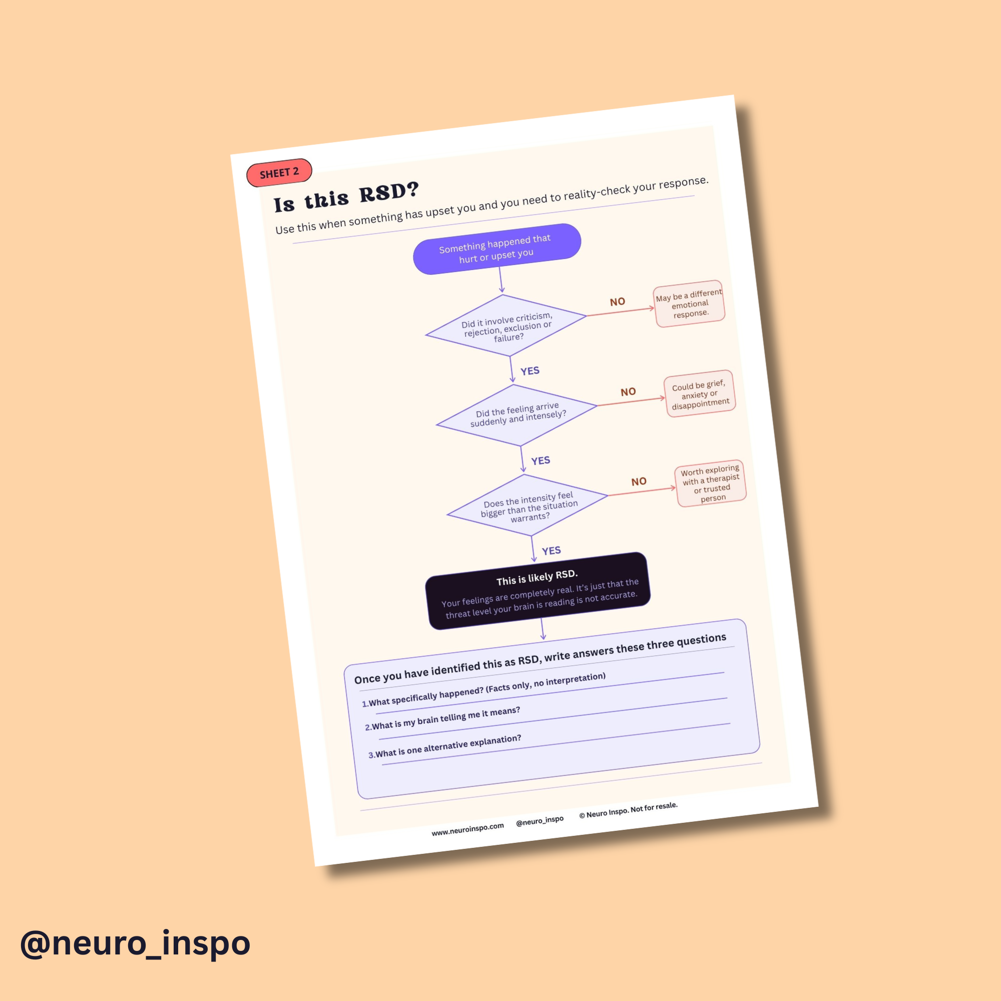 RSD Response Kit printable toolkit for rejection sensitive dysphoria