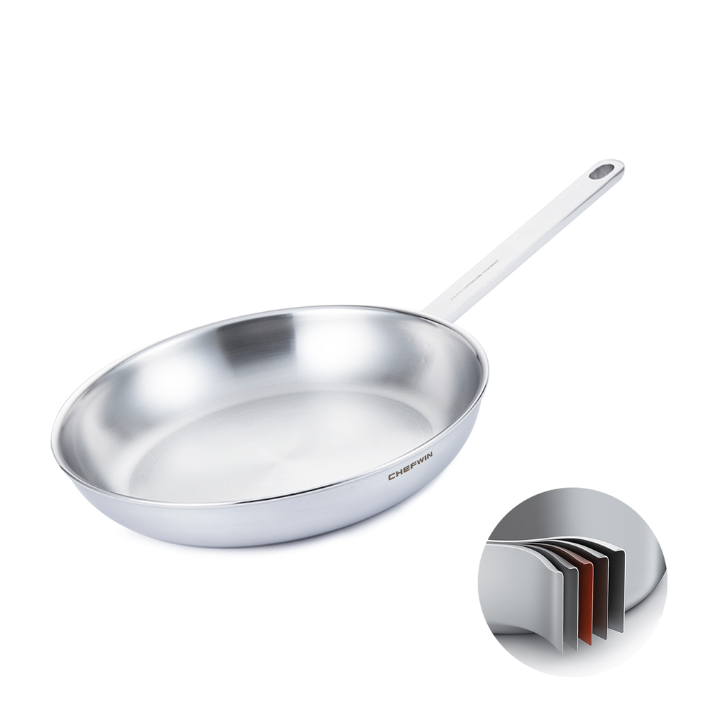 Copper Core Premium Sauté Pan & Skillet
