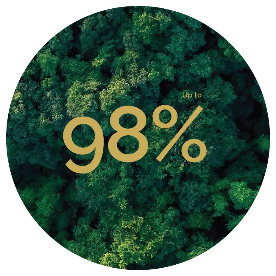 A circular image showing a top-down view of a dense forest with green trees. Overlaid text in gold reads "Up to 98%" with smaller text saying "of" near the top.