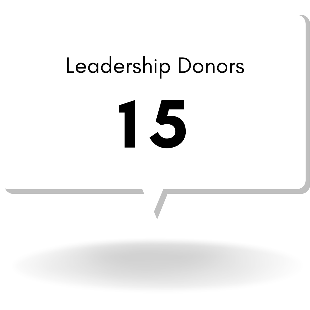 Sign displaying the number 15 and the words 'Leadership Donors'