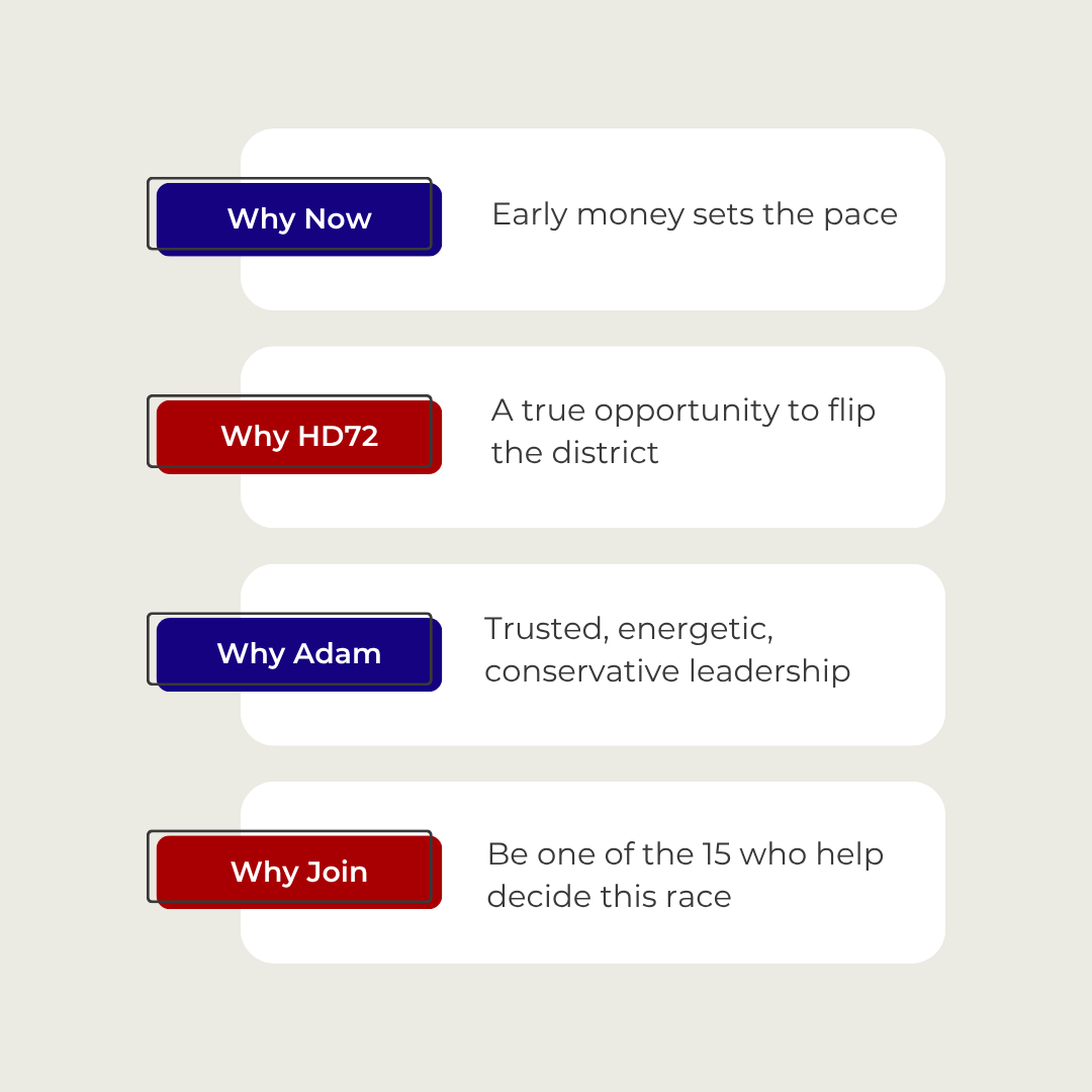 A list with four items, each with a colored label: blue labels read 'Why Now' and 'Why Adam'; red labels read 'Why HD72' and 'Why Join'. Each item contains a brief statement.