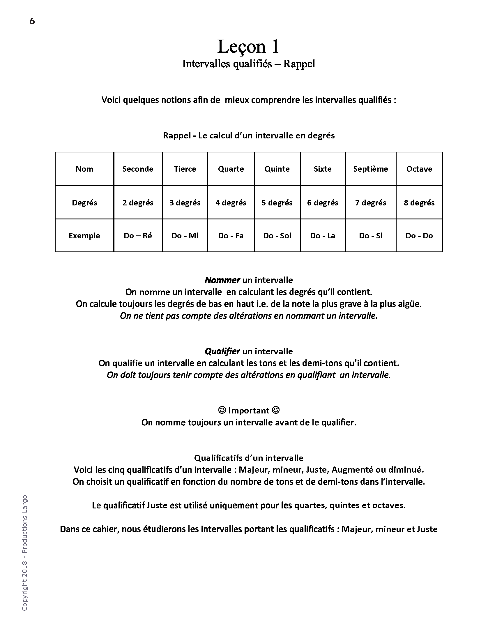 Théorie Niveau 4 pages 1 à 7_Page_6.png