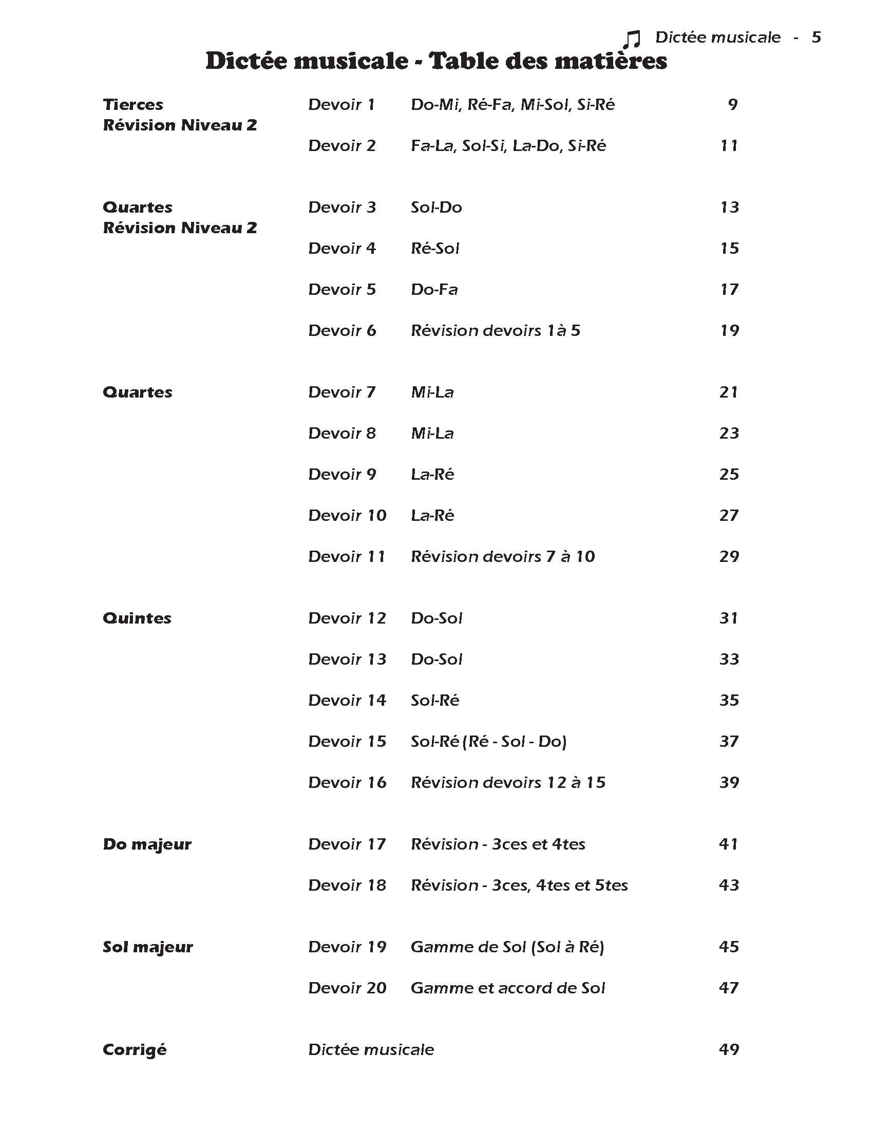 Solfège-Dictée Niveau 3 pages 1 à 9 _Page_5.png