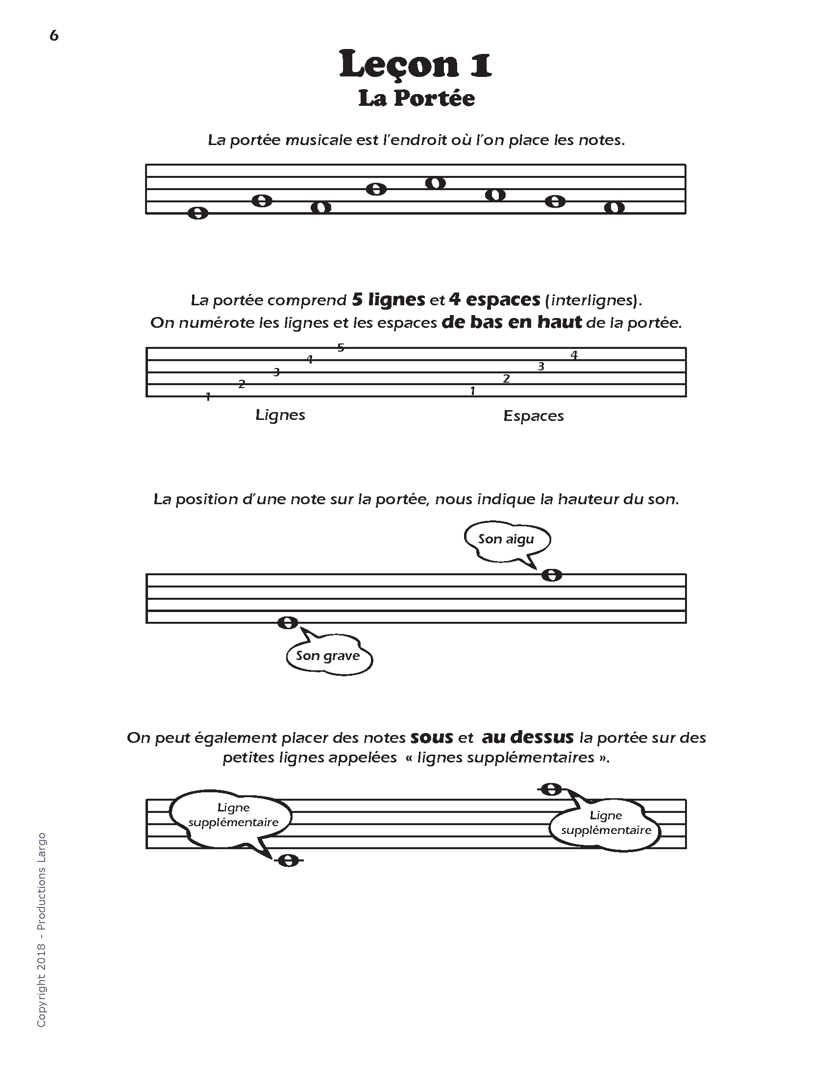 Théorie Niveau 1 pages 1 à 7_Page_6.png