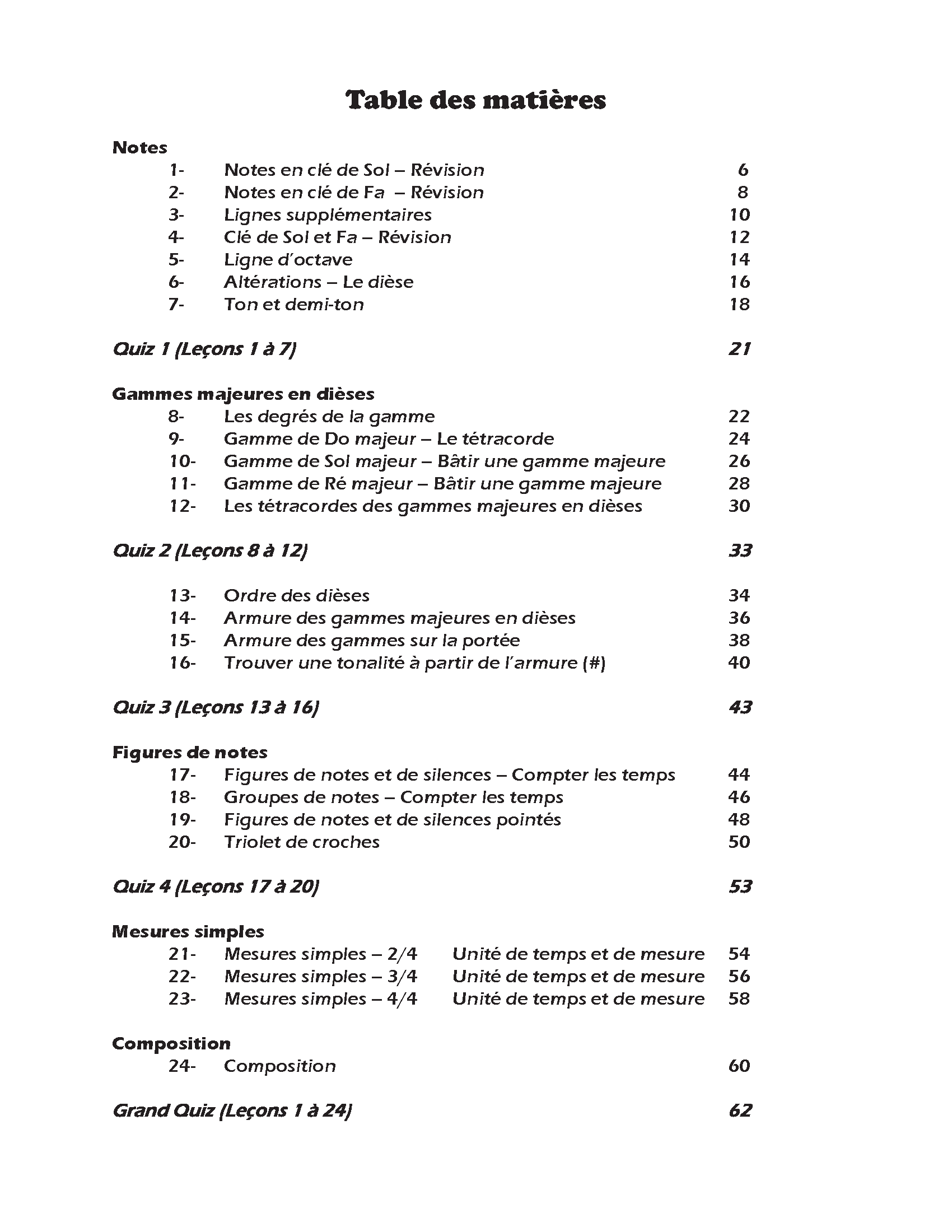 Théorie Niveau 2 pages 1 à 7_Page_4.png