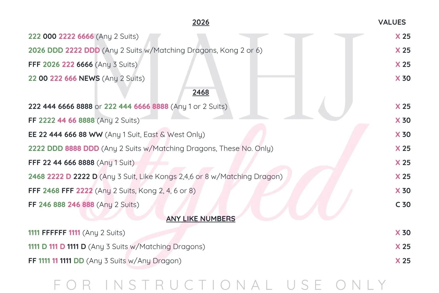 A chart listing Dream Team outfit combinations for 2026, with codes, descriptions, and points, including options with matching dragons and various suits. The chart is styled with color-coded text and a faint watermark reading 'Dream Team.'