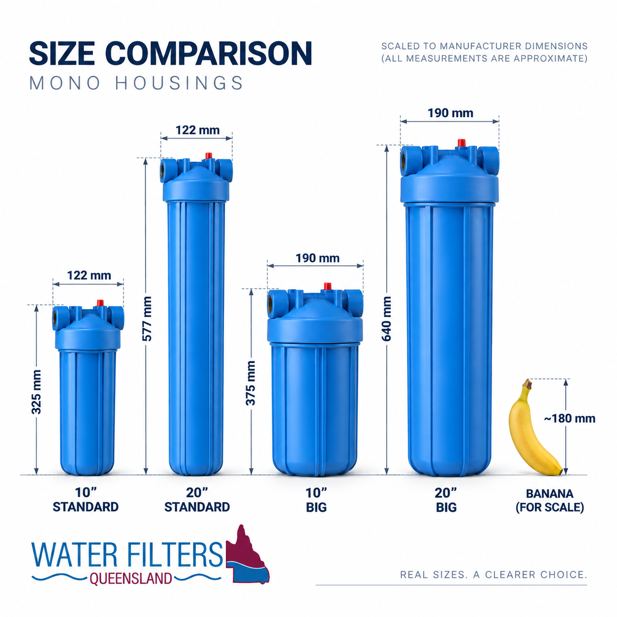Bannana for scale cartridge.png