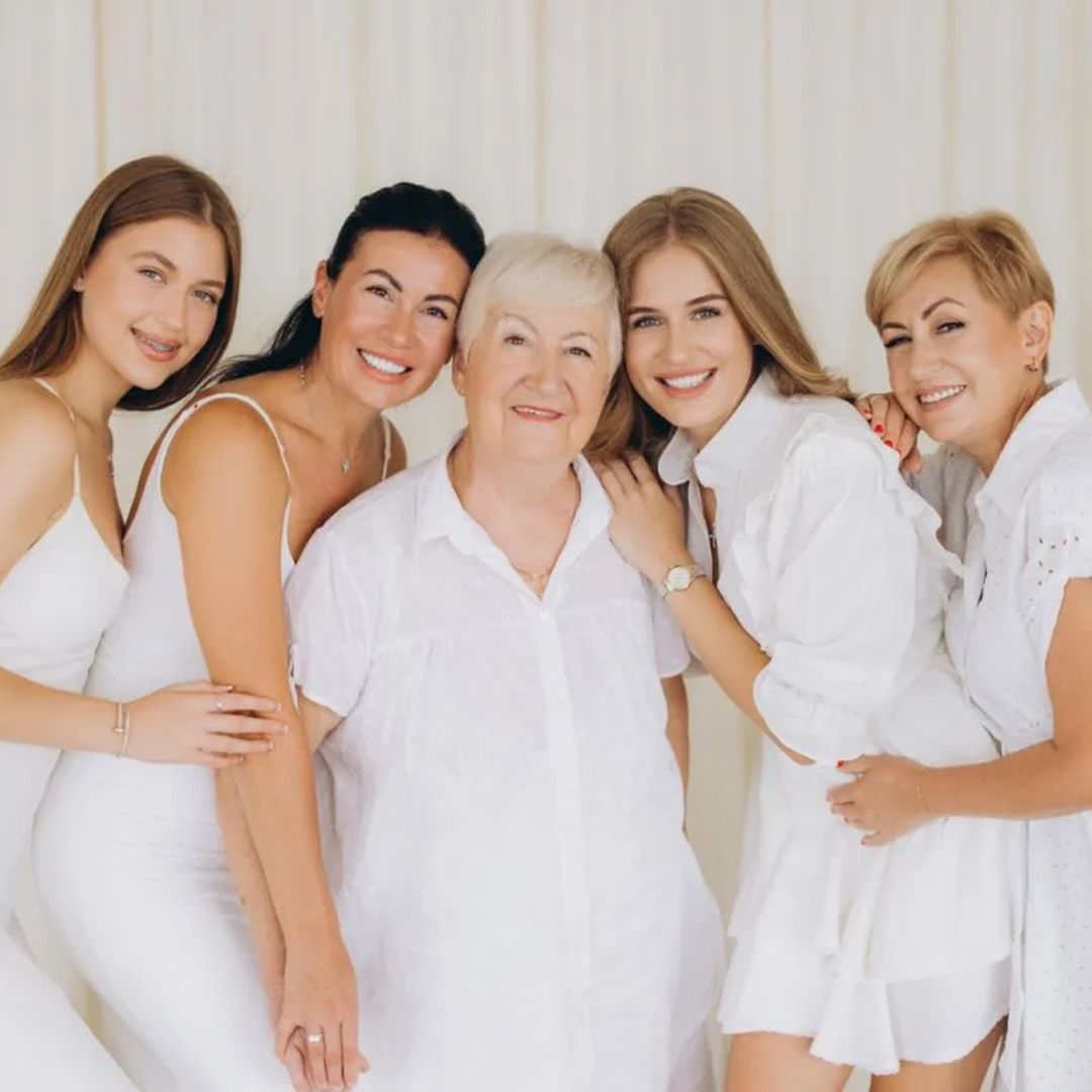 Understanding Facial Ageing: What Happens Through the Decades