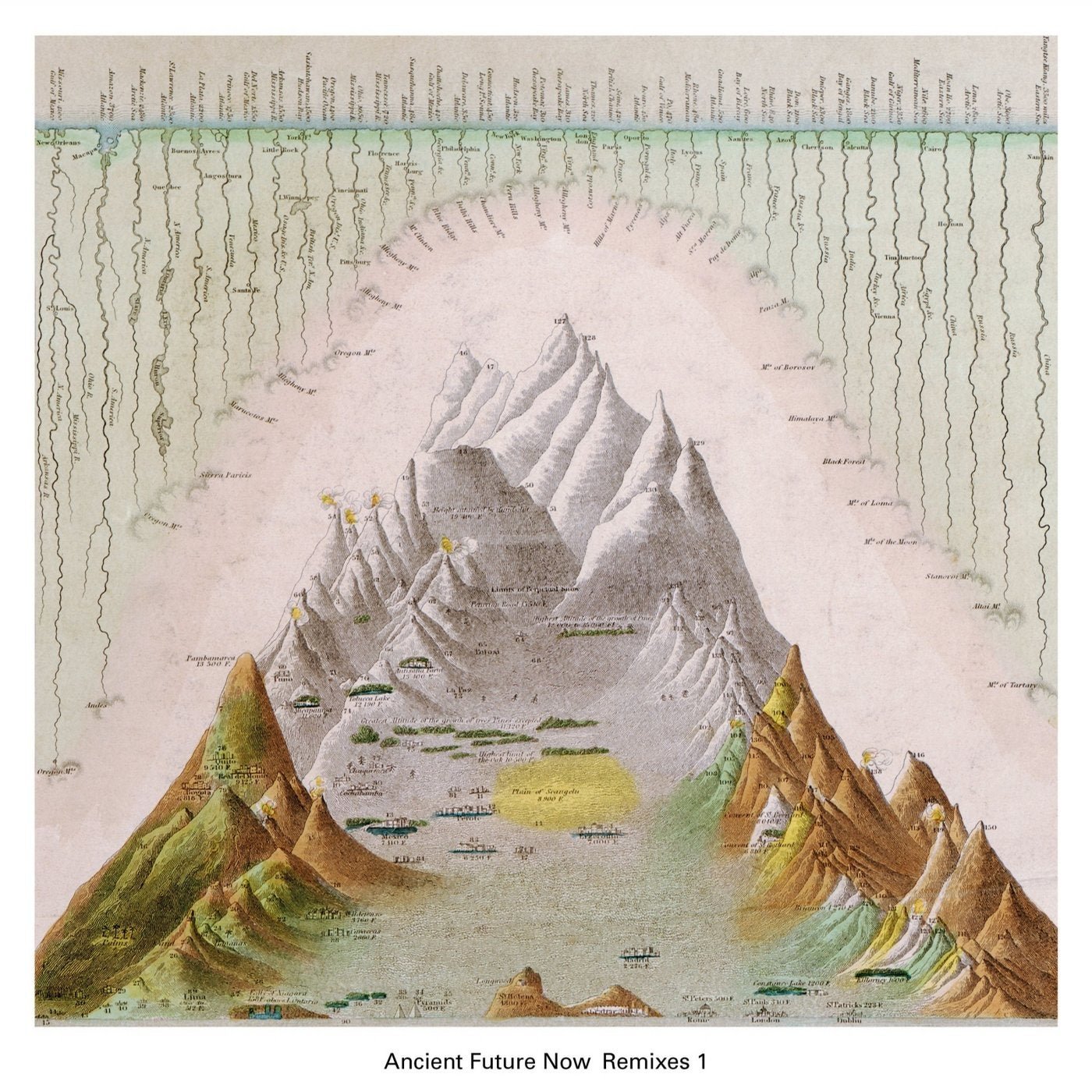 Ancient Future Now - Remixes 1