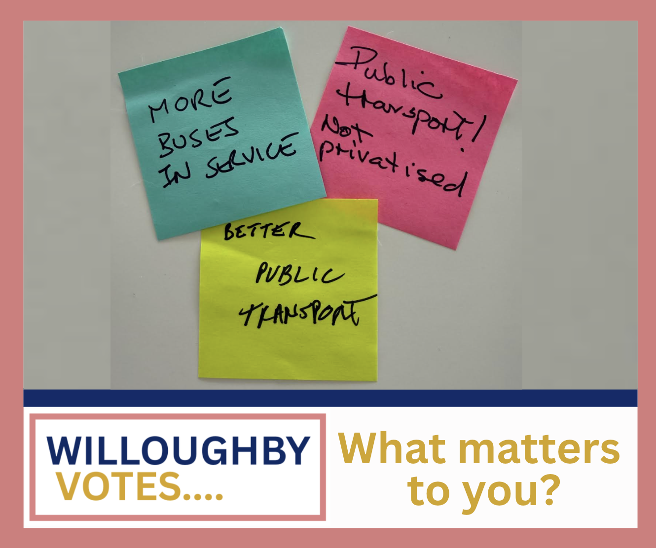 Colorful sticky notes with handwritten messages: "More buses in service," "Public transport! Not privatized," and "Better public transport." The sticky notes are arranged over a paper with printed text reading "Willoughby Votes... What matters to you?"