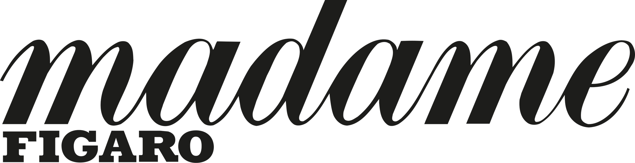 Logo Madame Figaro