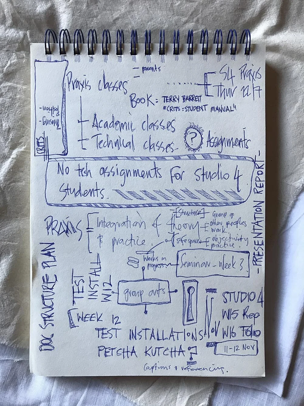 210722 Praxis W01.JPG
