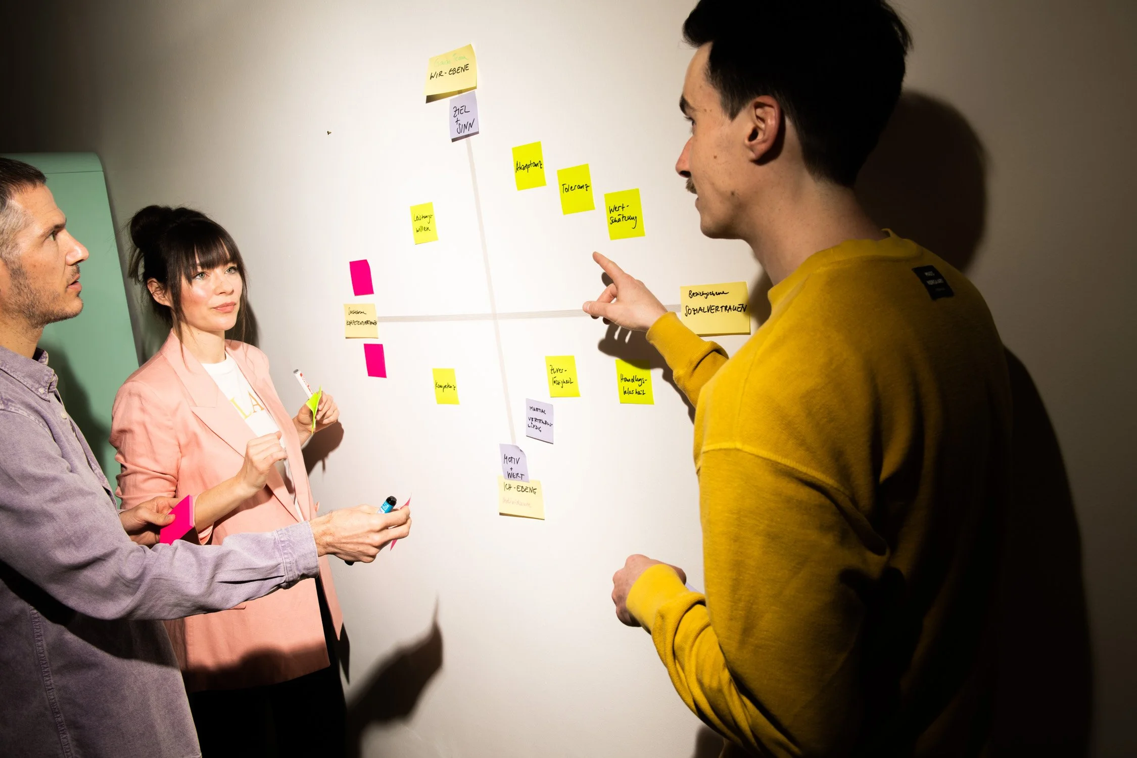 Warum gezielte Stärkenarbeit im Team strategisch ist