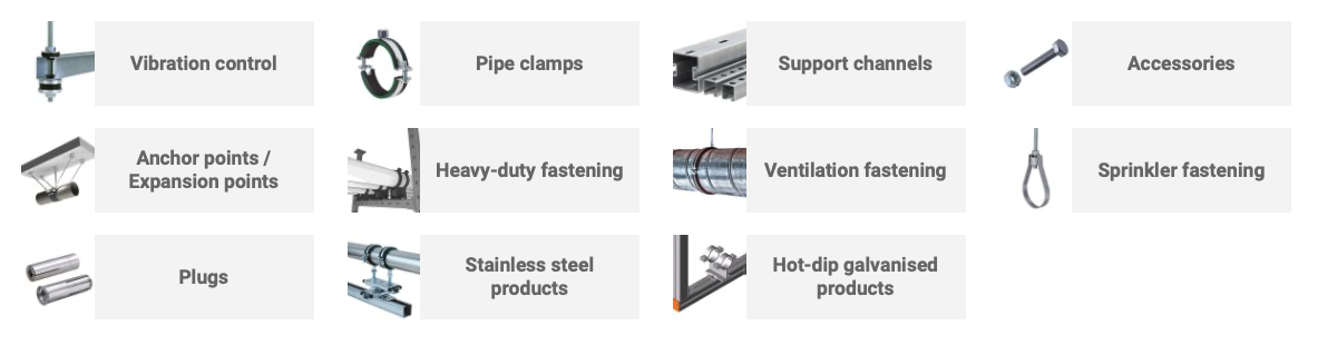 A compilation of various construction or industrial hardware components and fasteners, including vibration control devices, pipe clamps, support channels, accessories, anchor points, heavy-duty fastening, ventilation fastening, sprinkler fastening, plugs, stainless steel products, and hot-dip galvanized products.