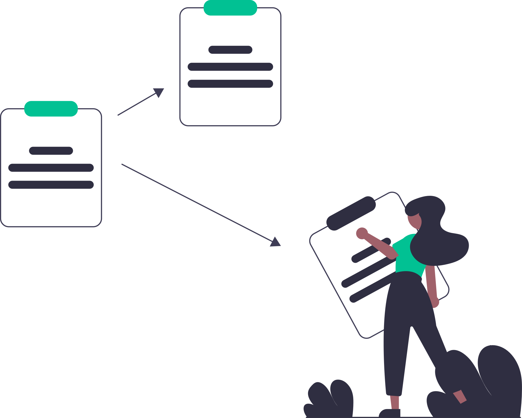 An illustration of a woman with dark hair, wearing a green top and black pants, holding a large phone in front of her. There are three screen icons with lines indicating text, and arrows showing the flow from a smaller screen to larger screens.