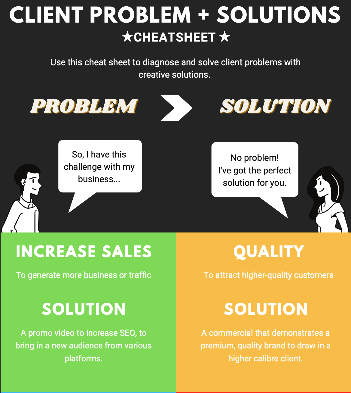 CLIENT PROBLEMS + SOLUTIONS