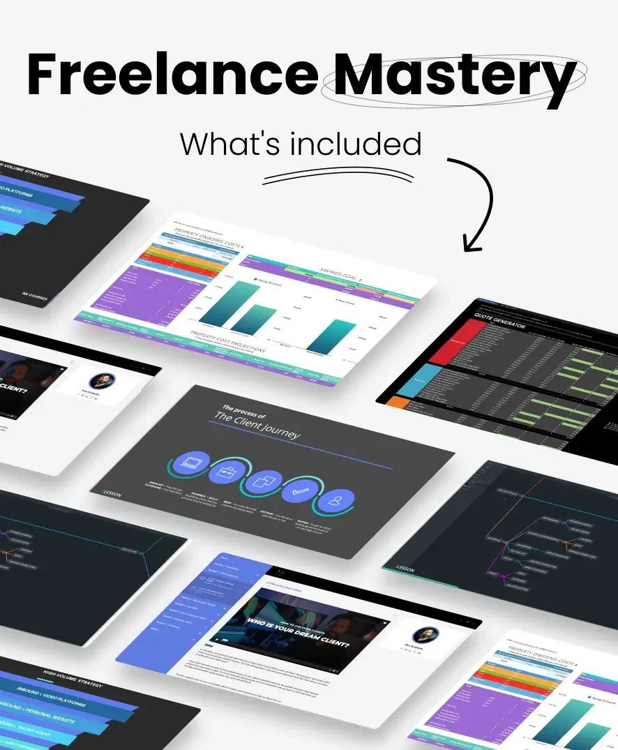 Marketing presentation titled 'Freelance Mastery' featuring various slides displaying charts, graphs, and website screenshots related to client journey, property costs, and quote generation.