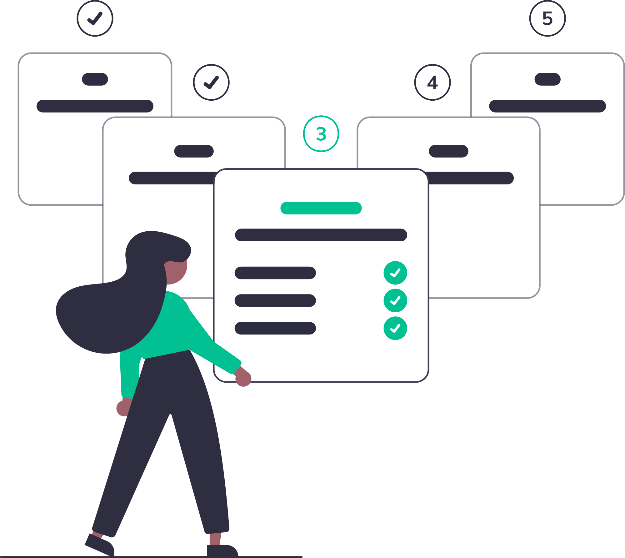 A digital illustration of a woman with long dark hair, wearing a green top and dark pants, analyzing five overlapping digital screens or cards, each with checkmarks, indicating task completion or data review.
