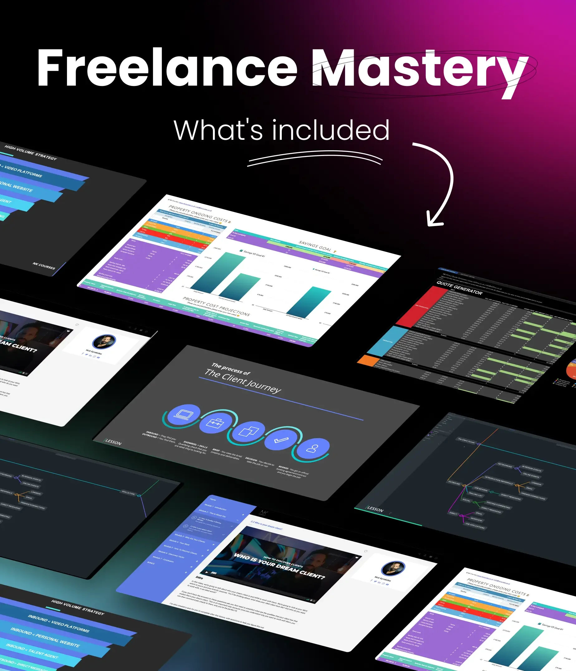 Promotional graphic for Freelance Mastery course featuring screenshots of online learning materials, including graphs, charts, a quote generator, and a client journey diagram.