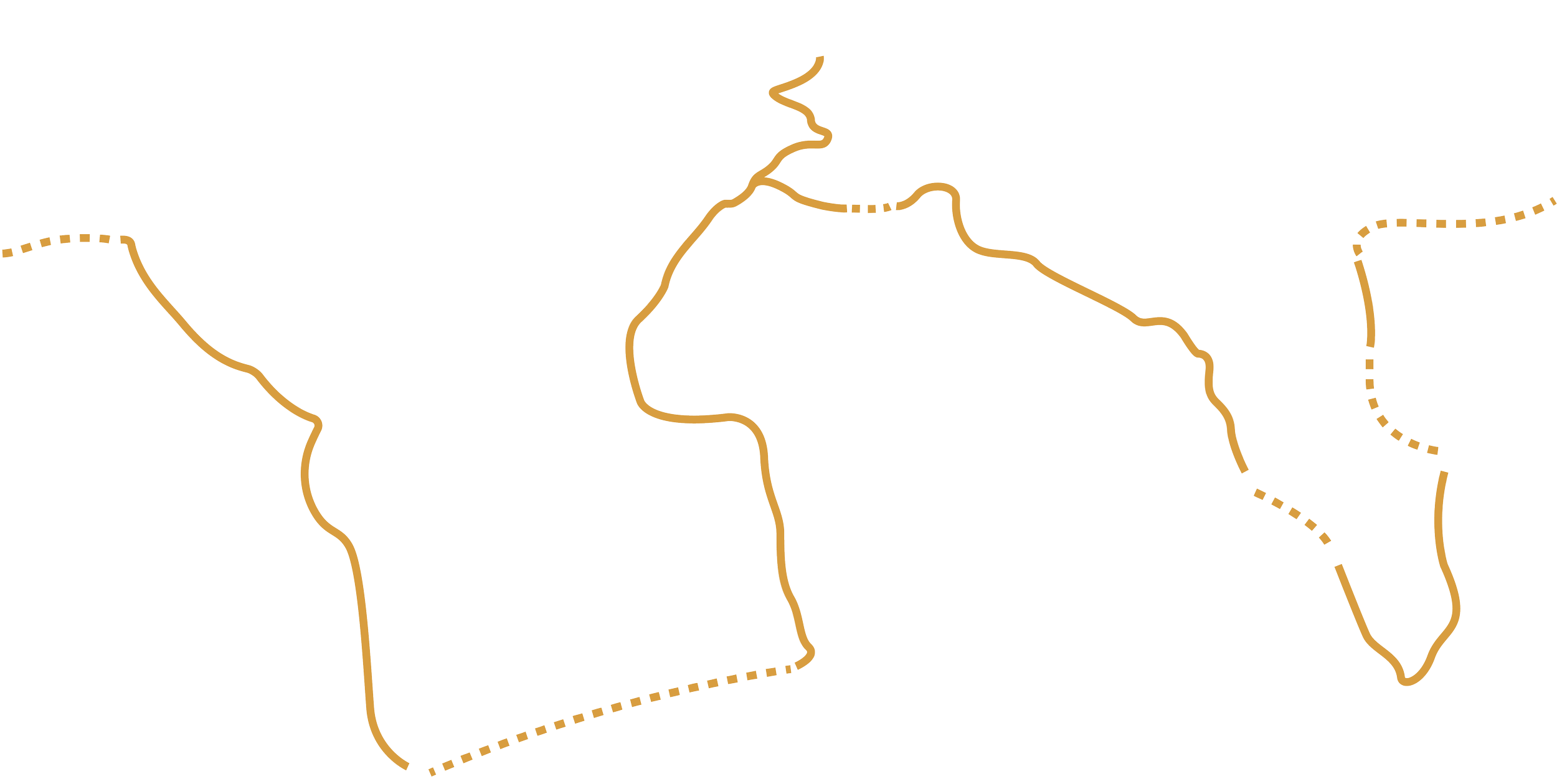 The path a man takes to walk around the world.