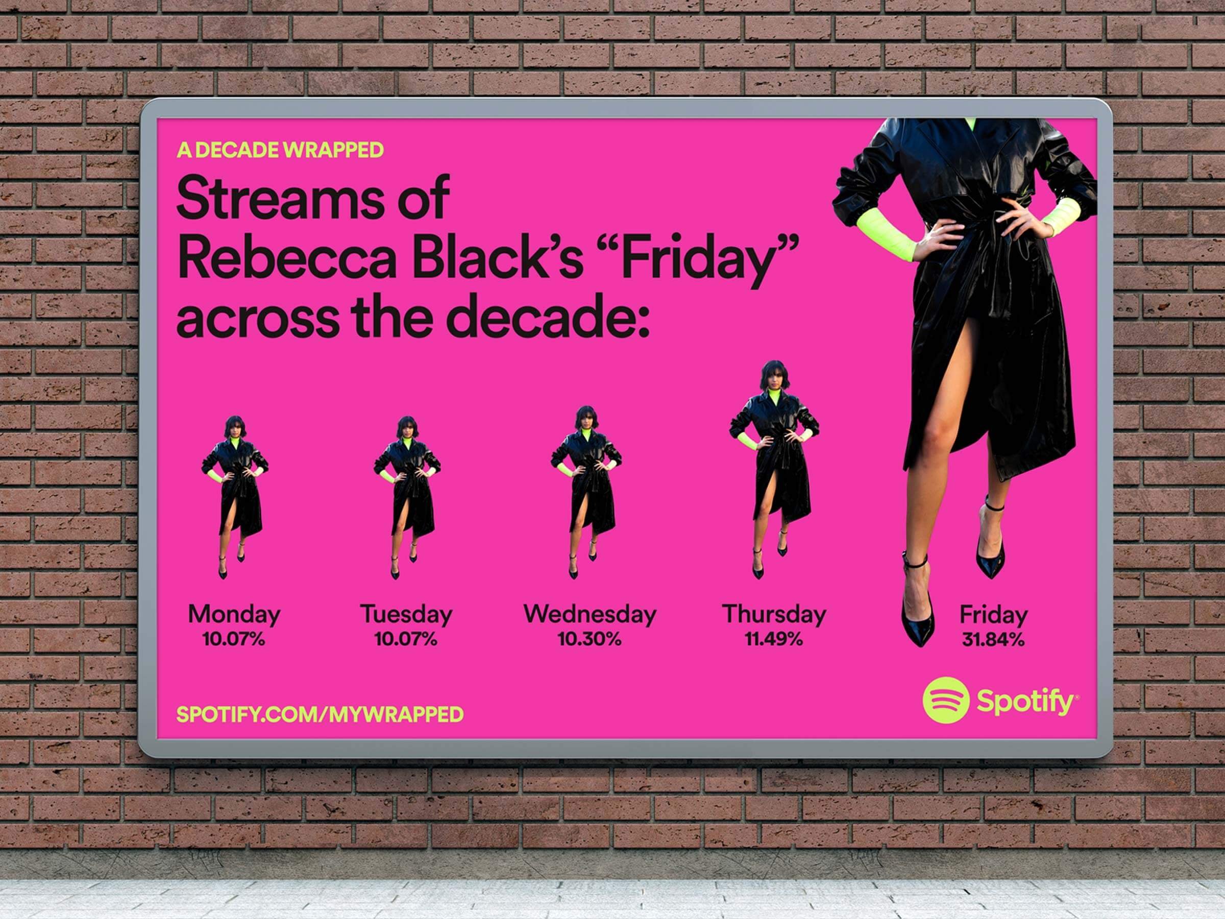 Spotify_5_Trends.jpg
