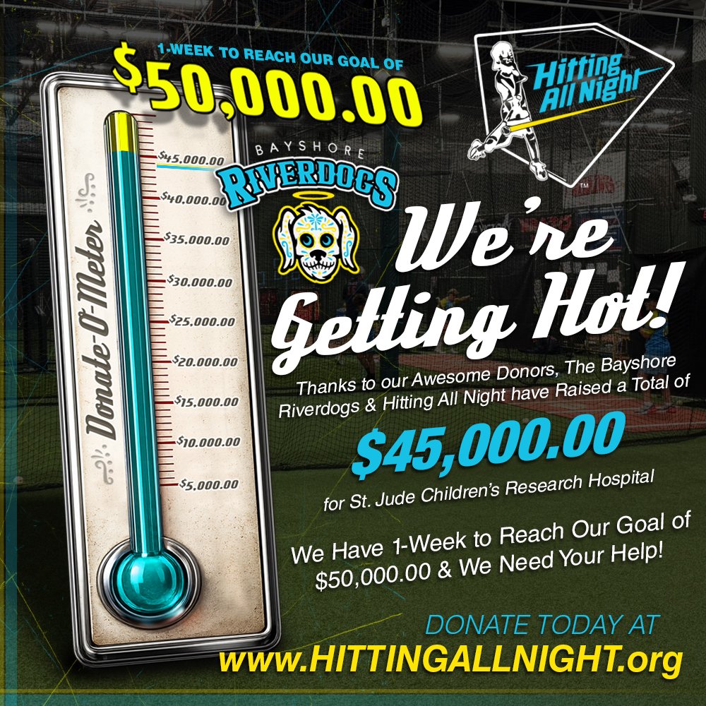 Hitting All Night and the Bayshore Riverdogs have raised a total of $45,000.00 for St. Jude Children's Research Hospital