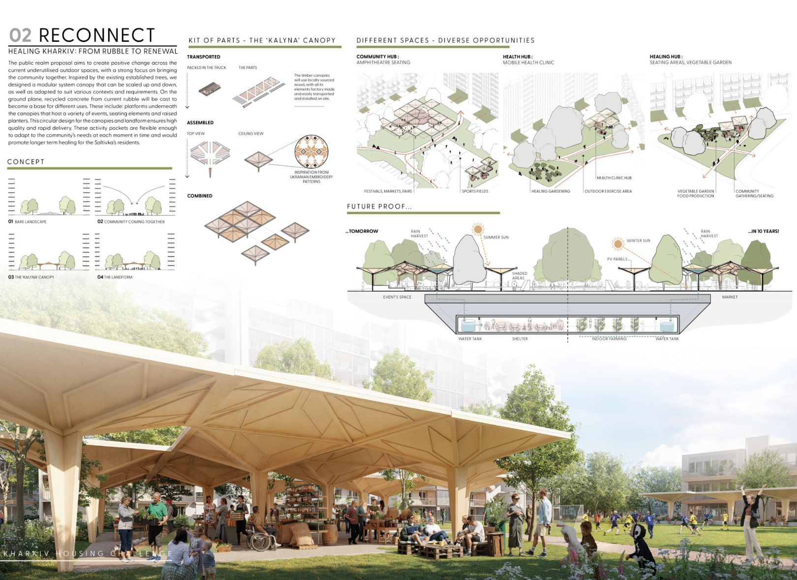 Announcement of Kharkiv Housing Competition Winners