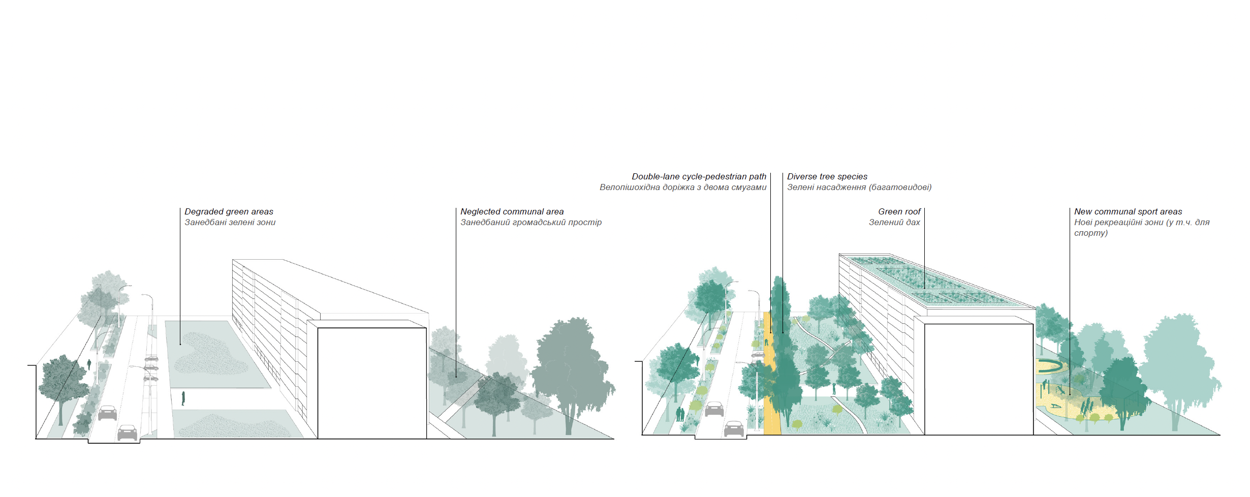 Semi-public green spaces within apartment developments existing conditions and proposal.png