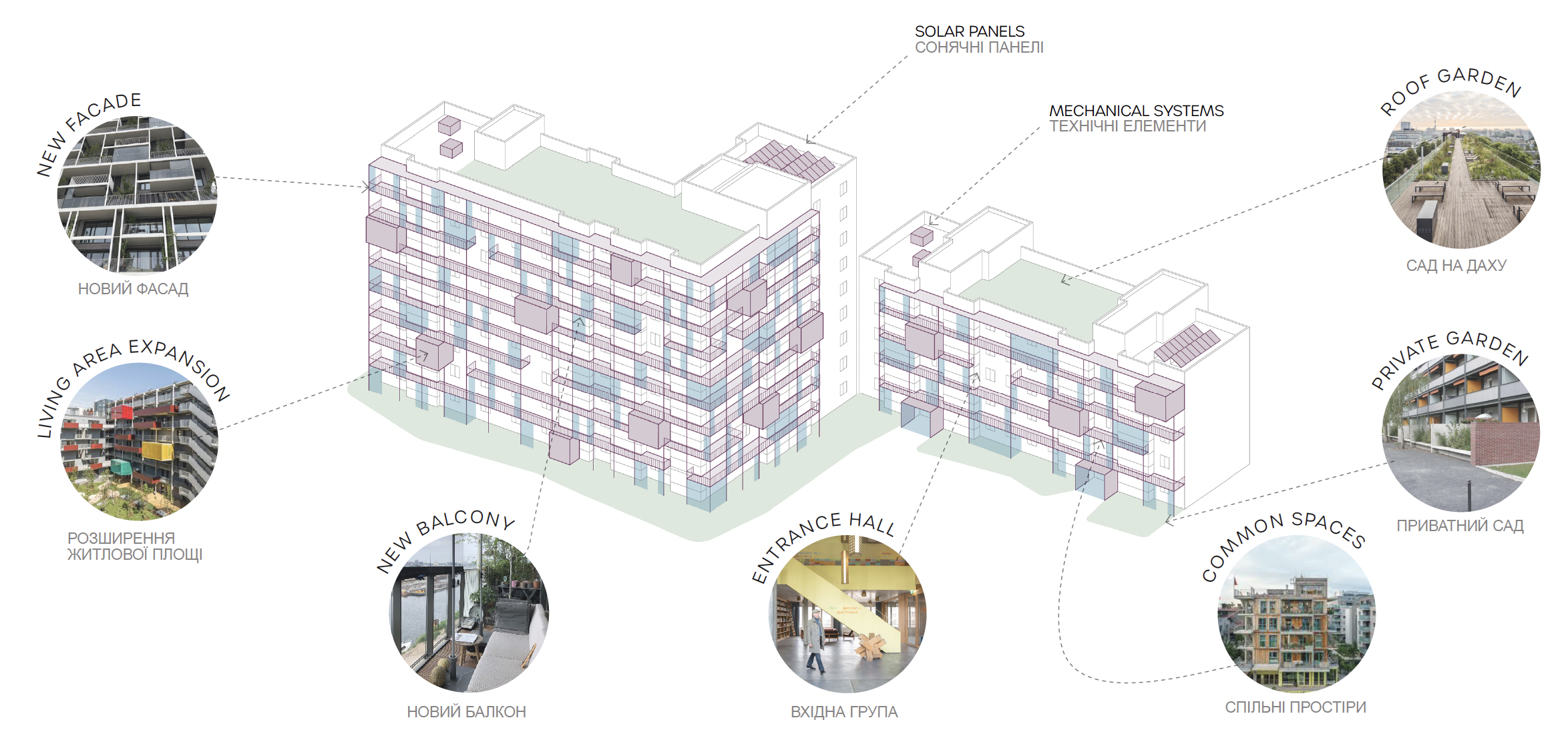 Case study building renovation proposal.png