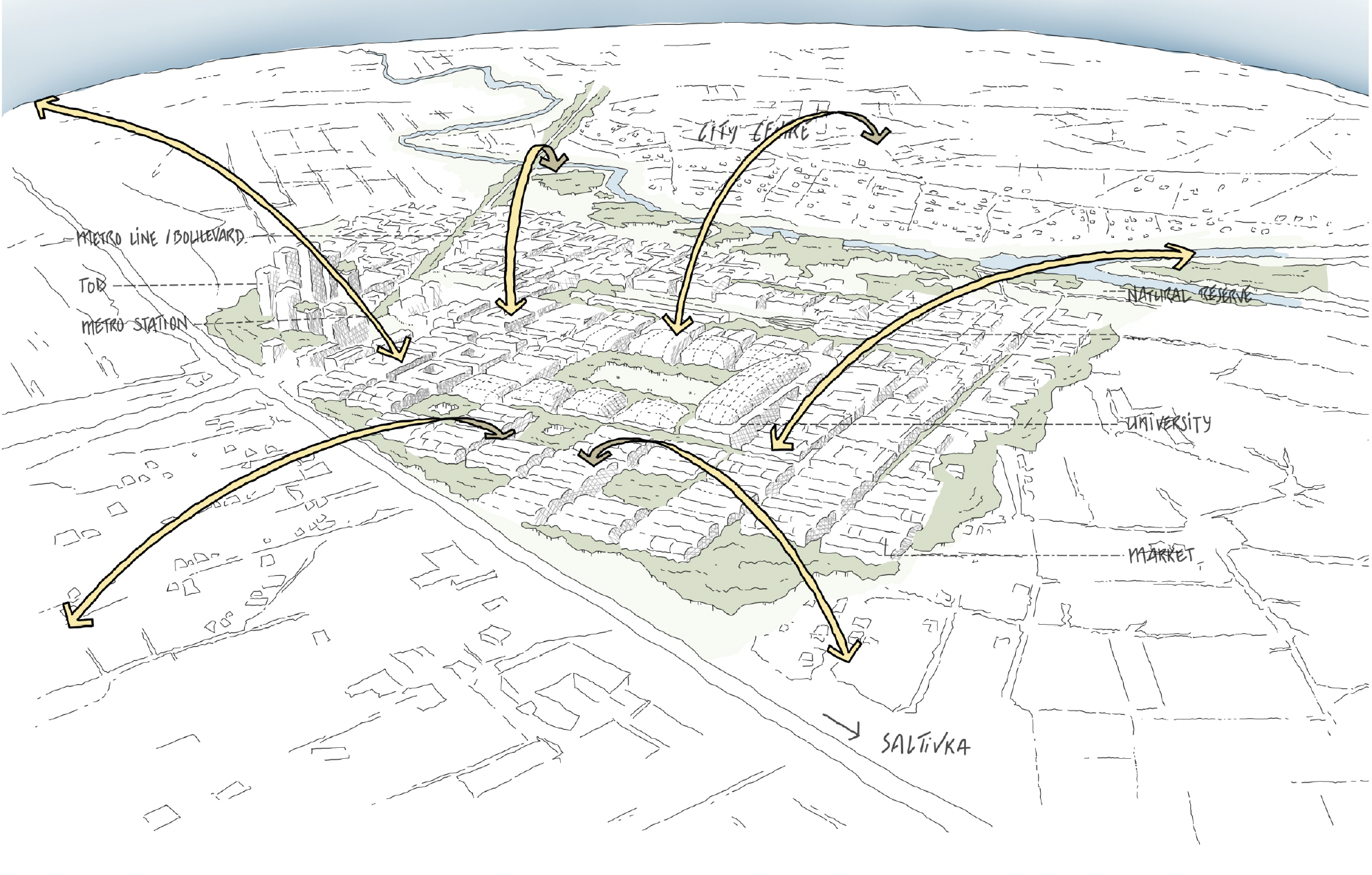 Science Neighbourhood sketch 2.png
