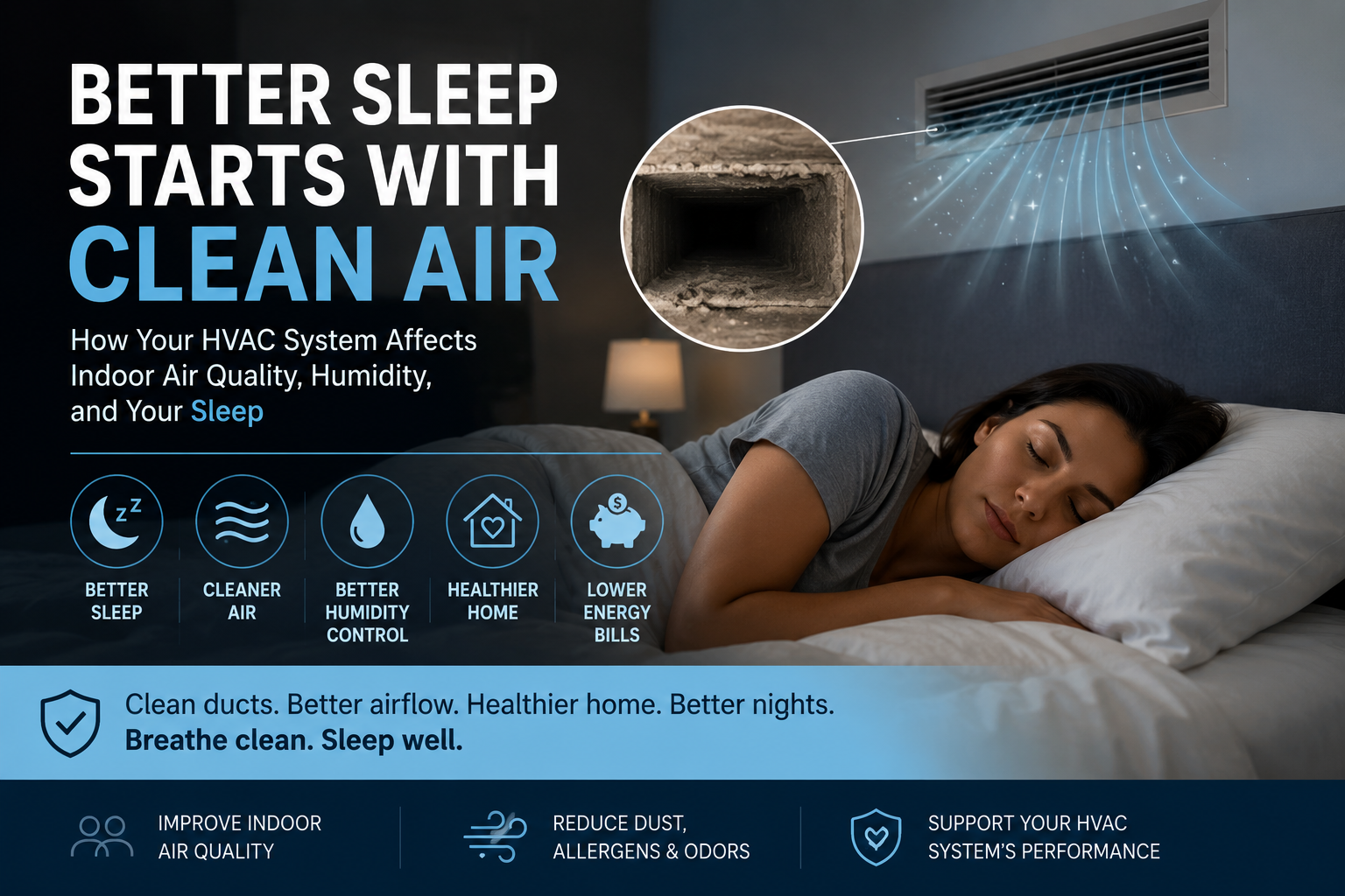 Can Your HVAC System Affect Your Sleep? The South Florida Air Quality Connection
