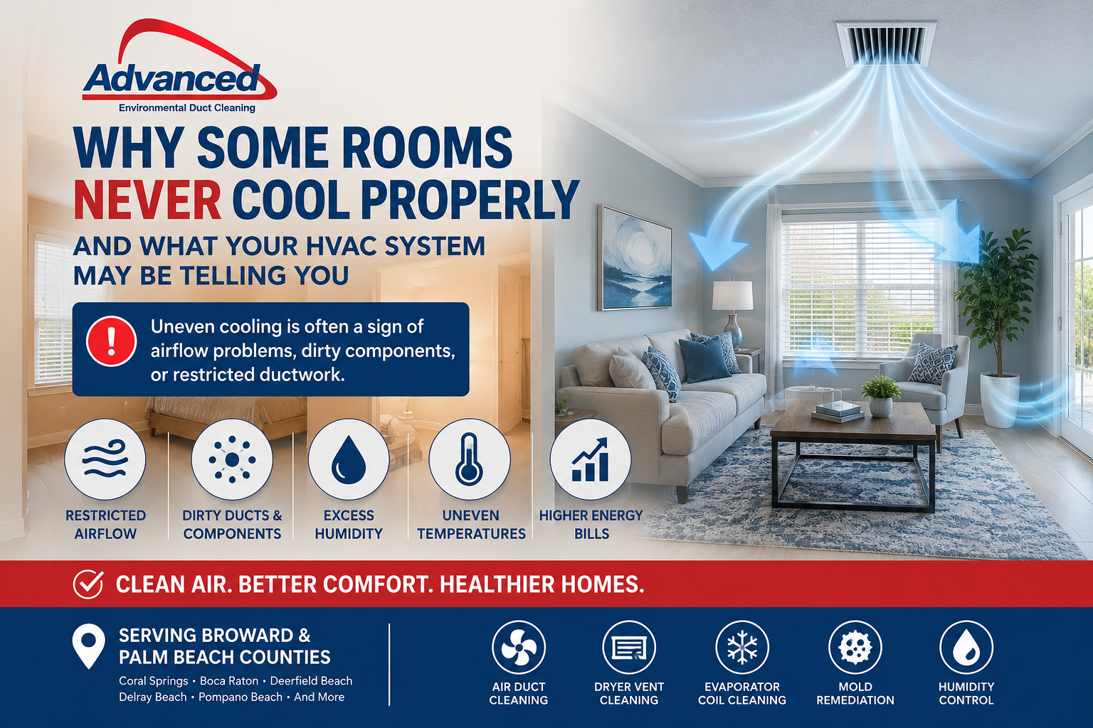 Why Some Rooms in South Florida Homes Never Cool Properly — And What Your HVAC System May Be Telling You
