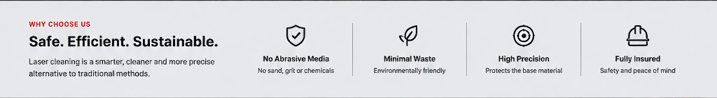 A marketing banner emphasizing safety, efficiency, and sustainability of laser cleaning technology with icons representing no abrasive media, minimal waste, high precision, and full insurance.